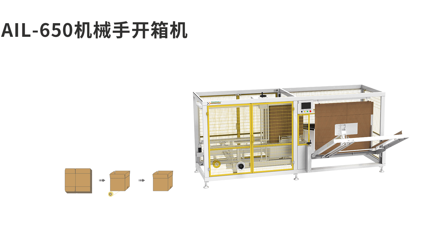 banner图开箱机AIL-650