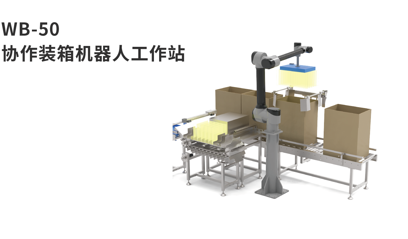 banner图WB-50