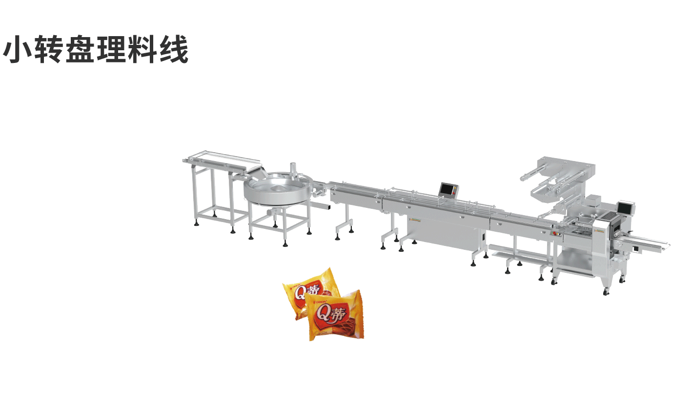 banner图小转盘理料线