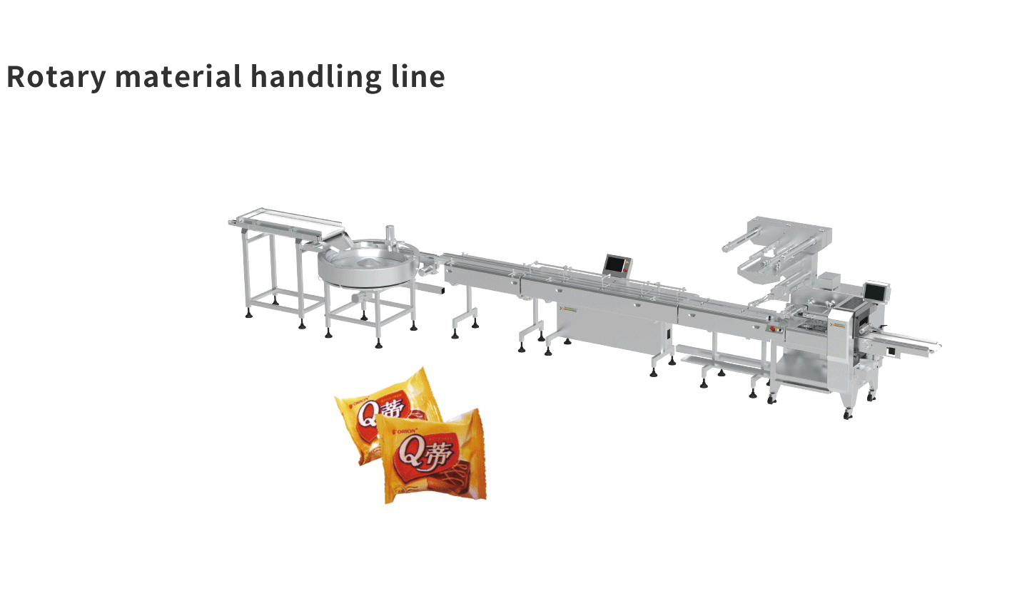 banner图理料线英文版转盘